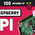 raspberry pi documentation